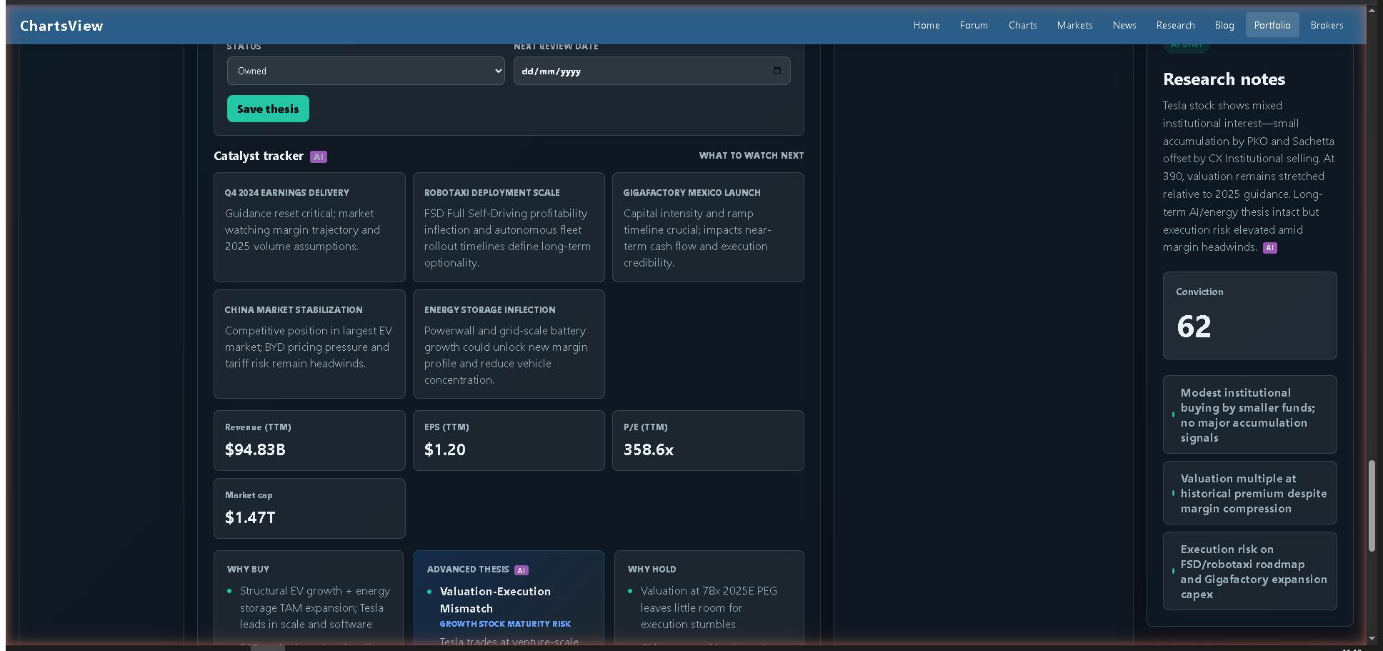 Catalyst tracker section with five AI-generated catalysts for Tesla — Q4 2024 earnings delivery, Robotaxi deployment scale, Gigafactory Mexico launch, China market stabilisation, energy storage inflection — plus the live fundamentals row showing Revenue TTM $94.83B, EPS TTM $1.20, P/E TTM 358.6x