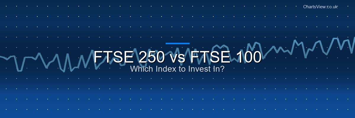 FTSE 250 vs FTSE 100 comparison for UK investors