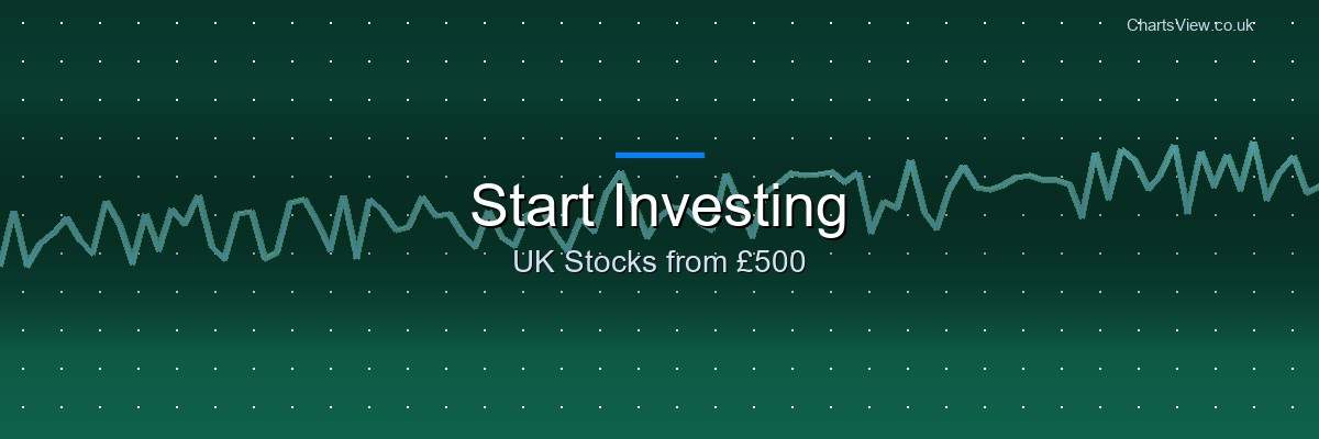 How to start investing in UK stocks with a small amount