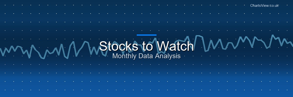 Best UK stocks to watch this month based on data analysis