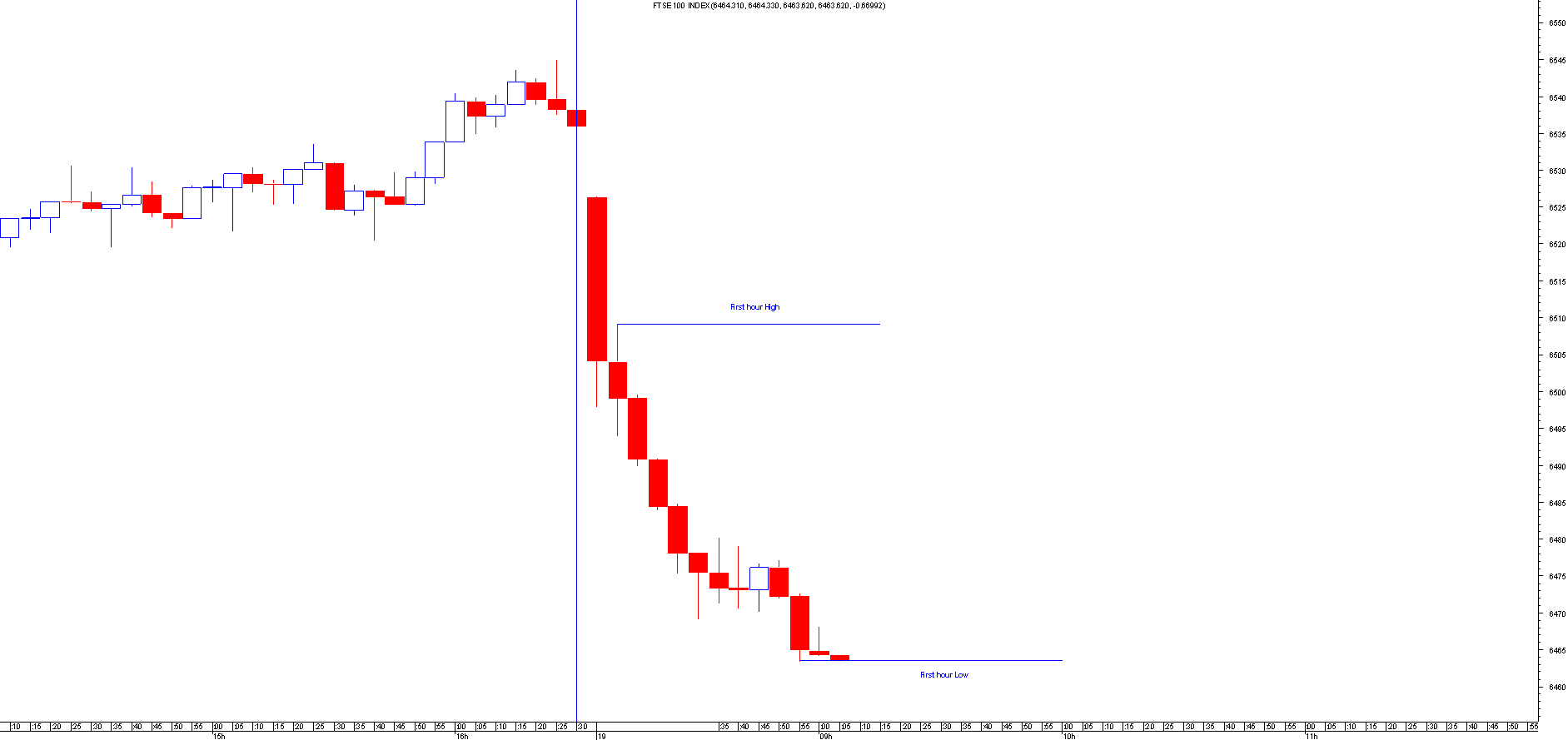 ftse190815