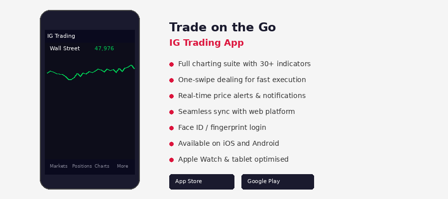 IG Mobile Trading App - Trade on the go with full-featured mobile app for iOS and Android