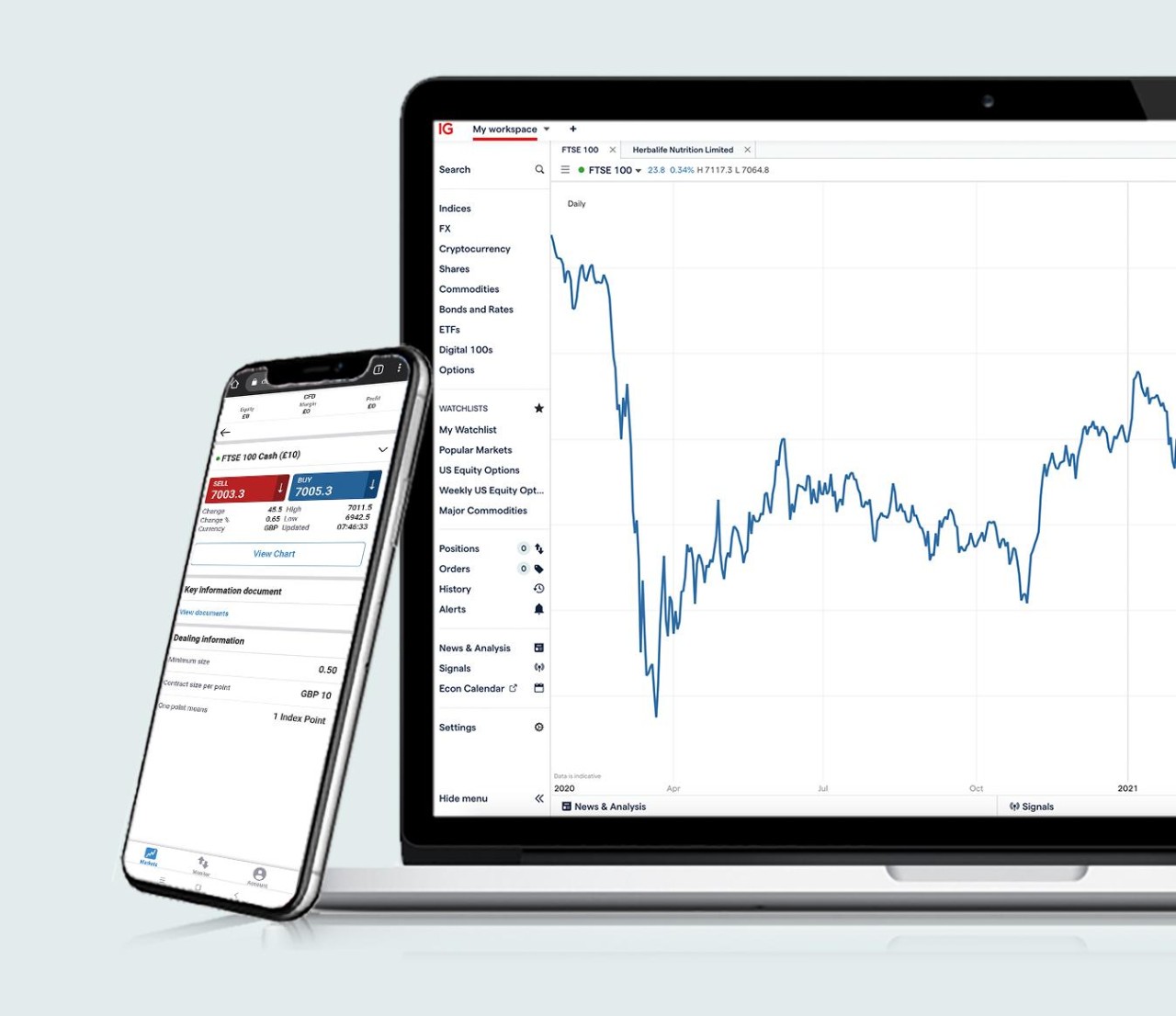 IG Trading Platform - UK's leading spread betting and CFD provider