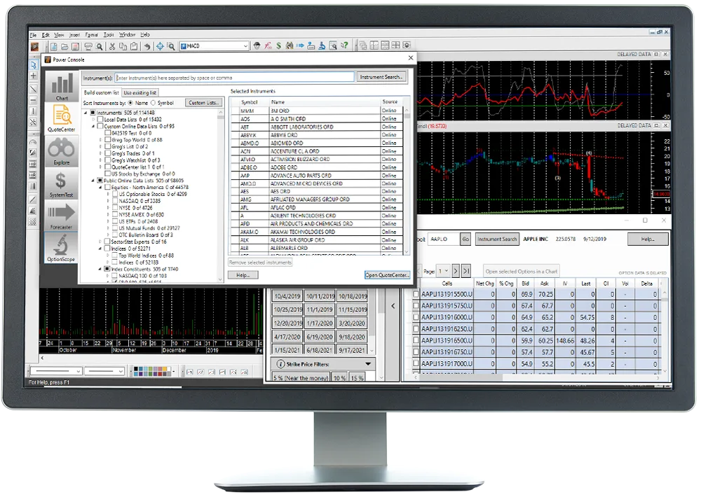 MetaStock charting software on a desktop monitor, showing price charts and an analysis window