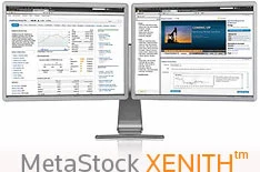 MetaStock XENITH on a dual-monitor setup