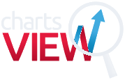 ChartsView